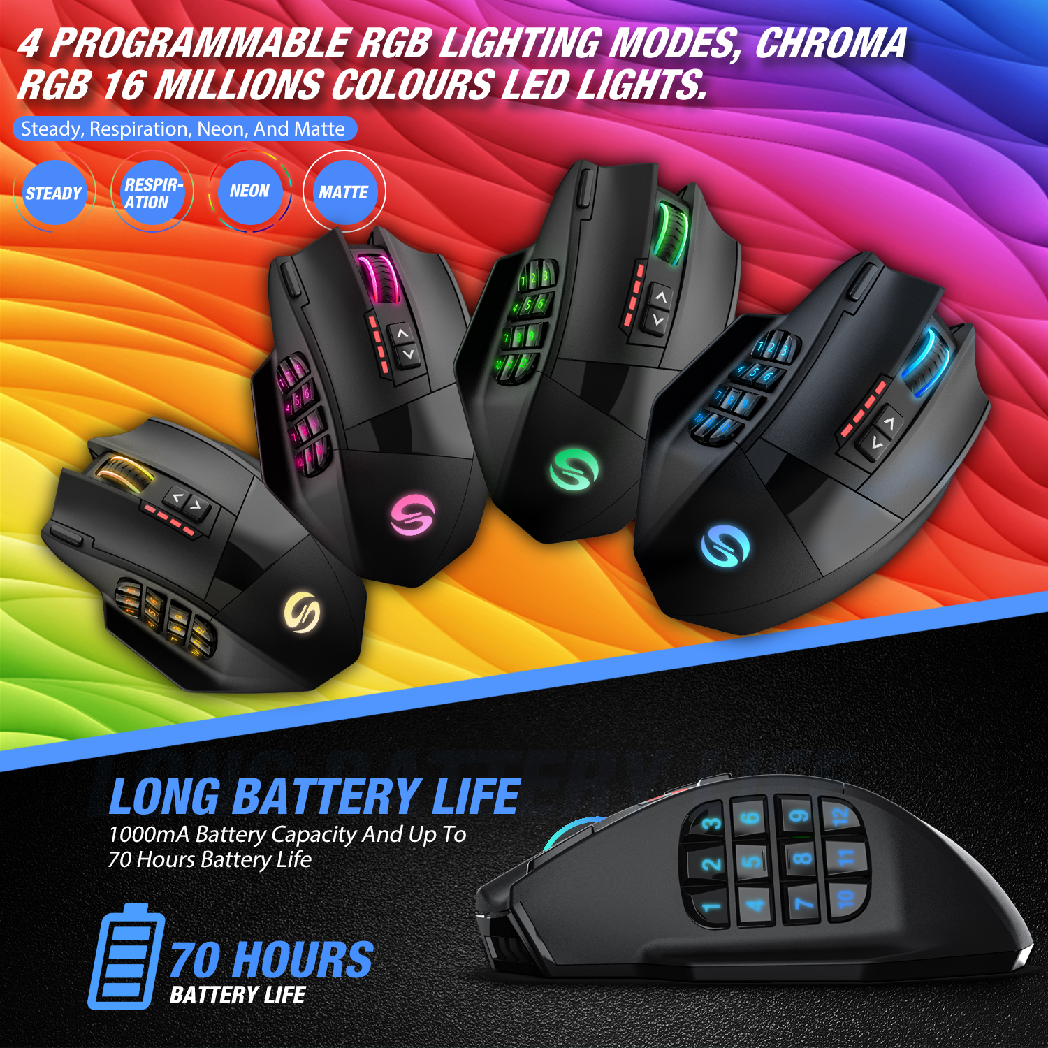 Wireless VenusPro Gaming Mouse