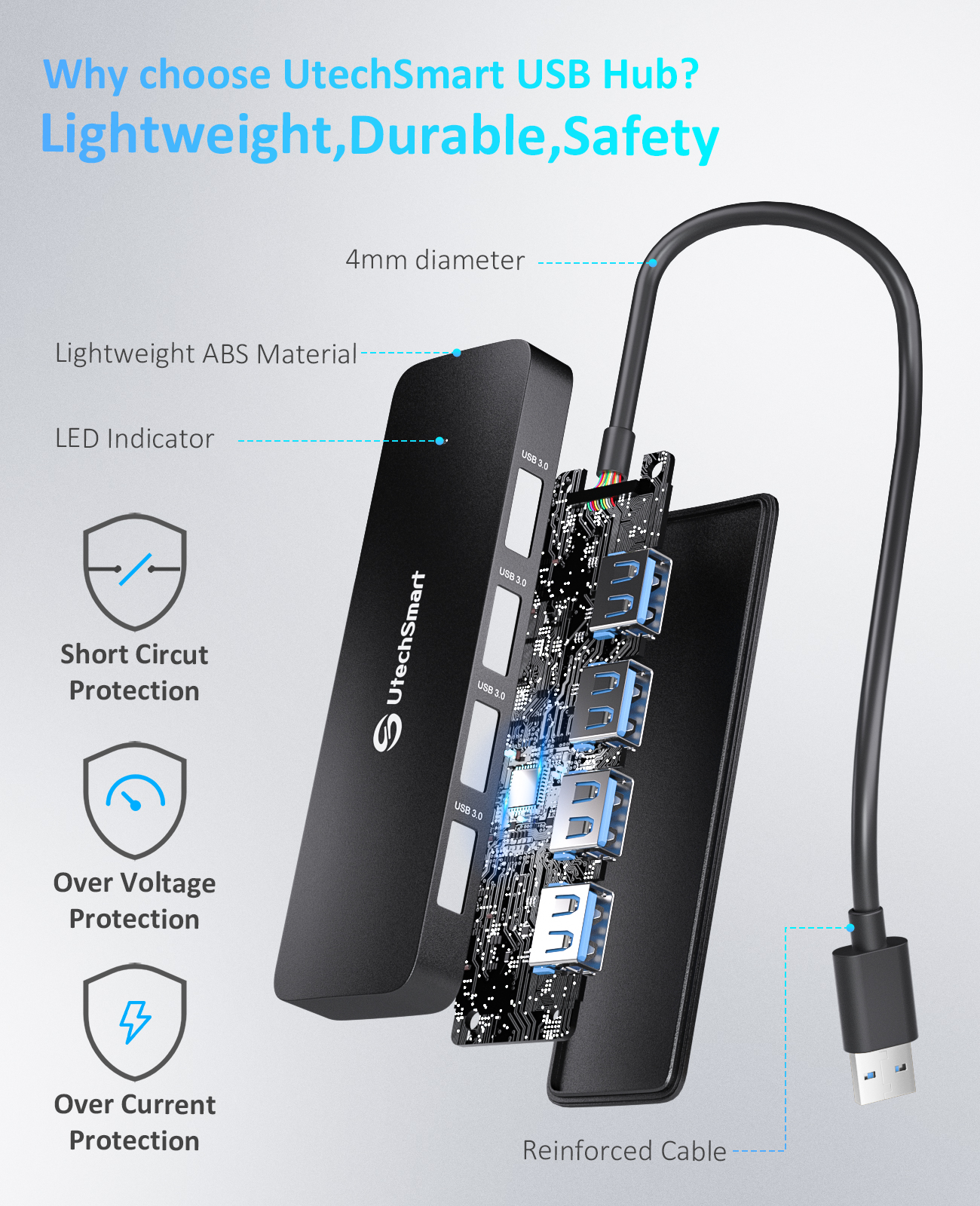 Transcend 4-Port USB 3.0 Hub