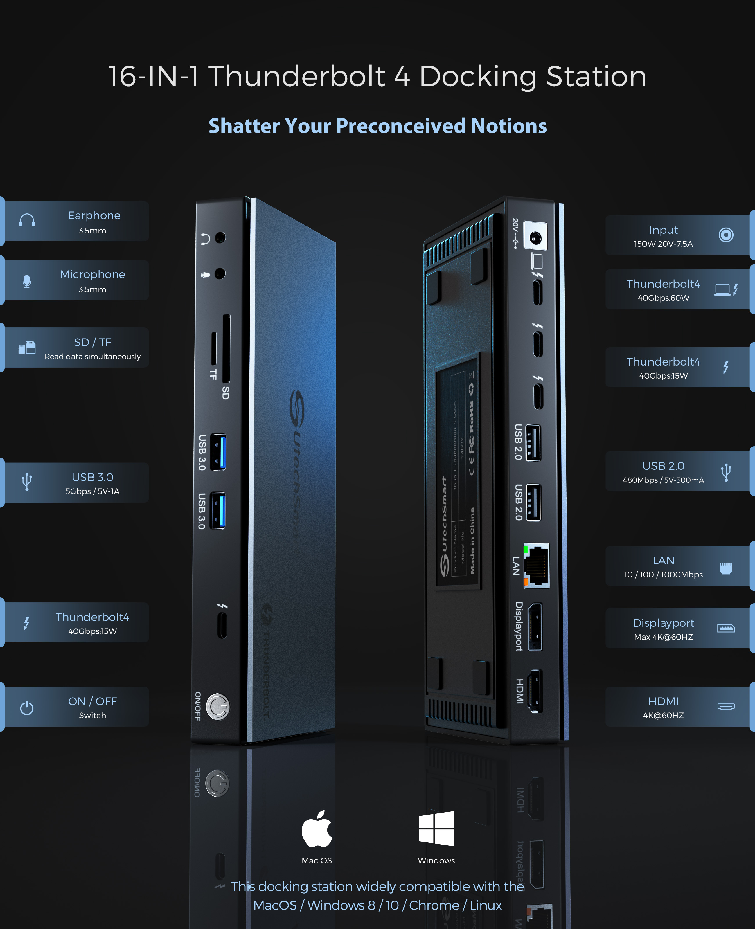 Thunderbolt 4 Docking Station T4802 (16 in 1)