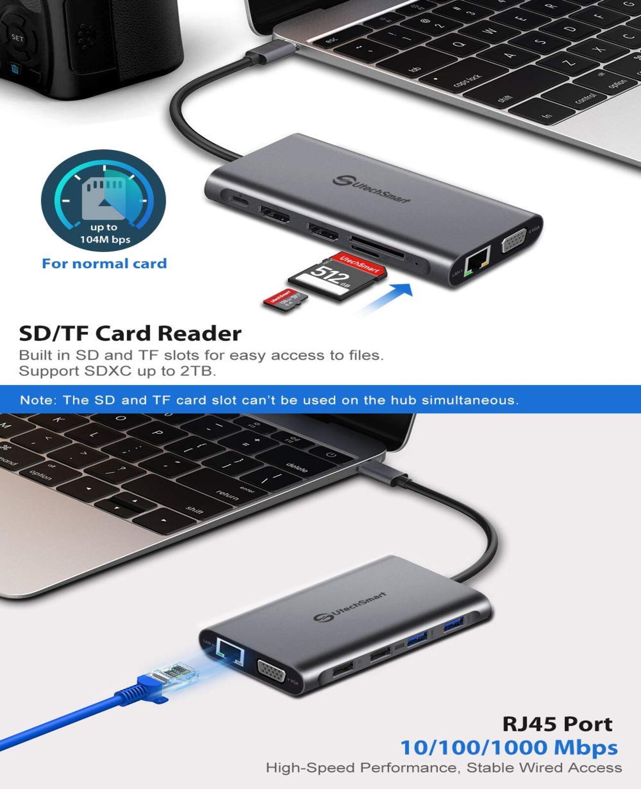 USB C Triple Display Dock UCN3270 (11 in 1)