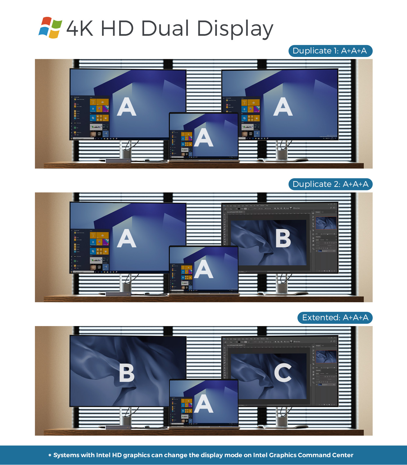 Thunderbolt 4 Dock Mini T4803 (6 in 1)