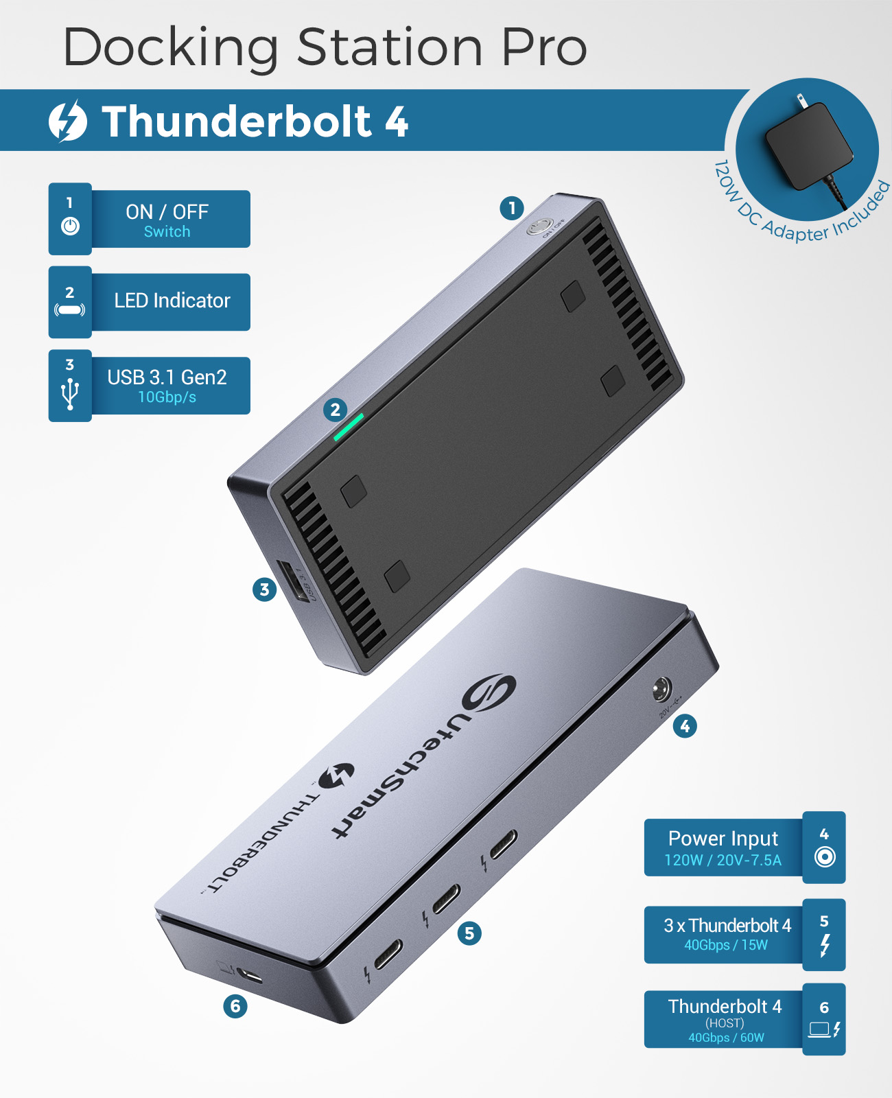 UtechSmart Thunderbolt 4 Dock Mini， Thunderbolt 4 hub for Single